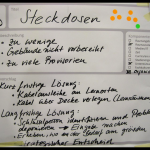 Gruppe 1 - Lösung B