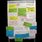 Gruppe 2 - Identifizierte Probleme und Problembereiche