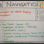 Gruppe 2 - Lösung B