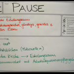 Gruppe 2 - Lösung C