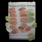 Gruppe 5 - Identifizierte Probleme und erste Lösungsvorschläge